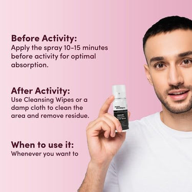 Man Matters Endure - Bottle of 20g Long Last Spray